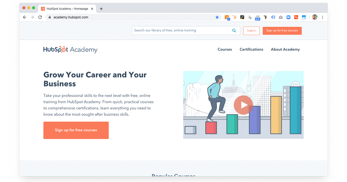 HubSpot Academy nejen pro Inbound Marketing